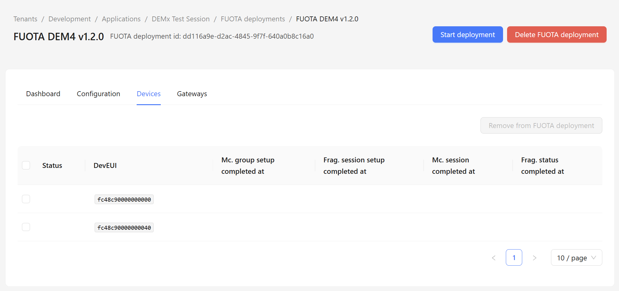 ChirpStack FUOTA deployment details, Devices tab listing the two added DEM4 devices, with the Start deployment button