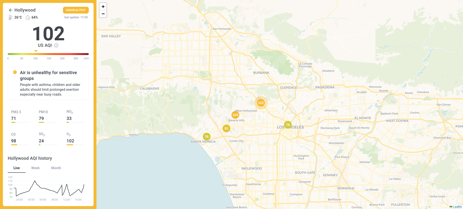 Map overview of air quality sensors